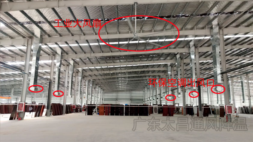 車(chē)間怎么降溫？這三種廠房降溫方法總一款適合你