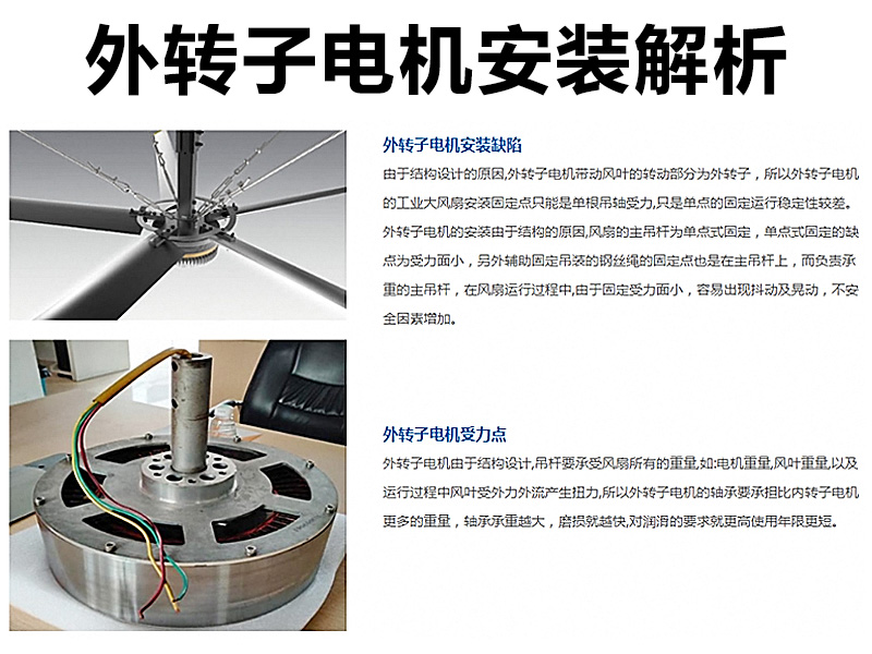 外轉(zhuǎn)子電機安裝.jpg