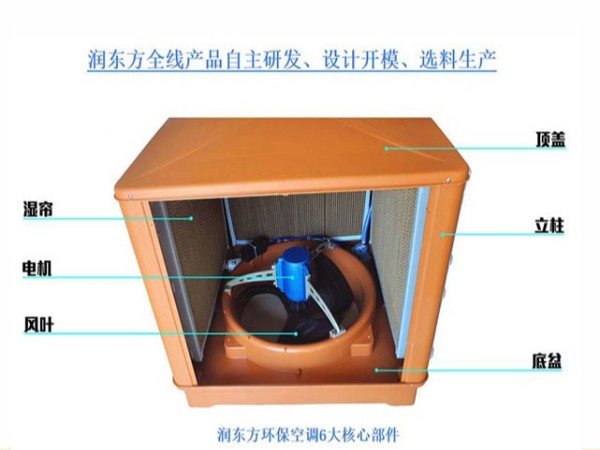 廣東廠房降溫設備廠家認準品牌太昌蒸發(fā)環(huán)保空調(diào)